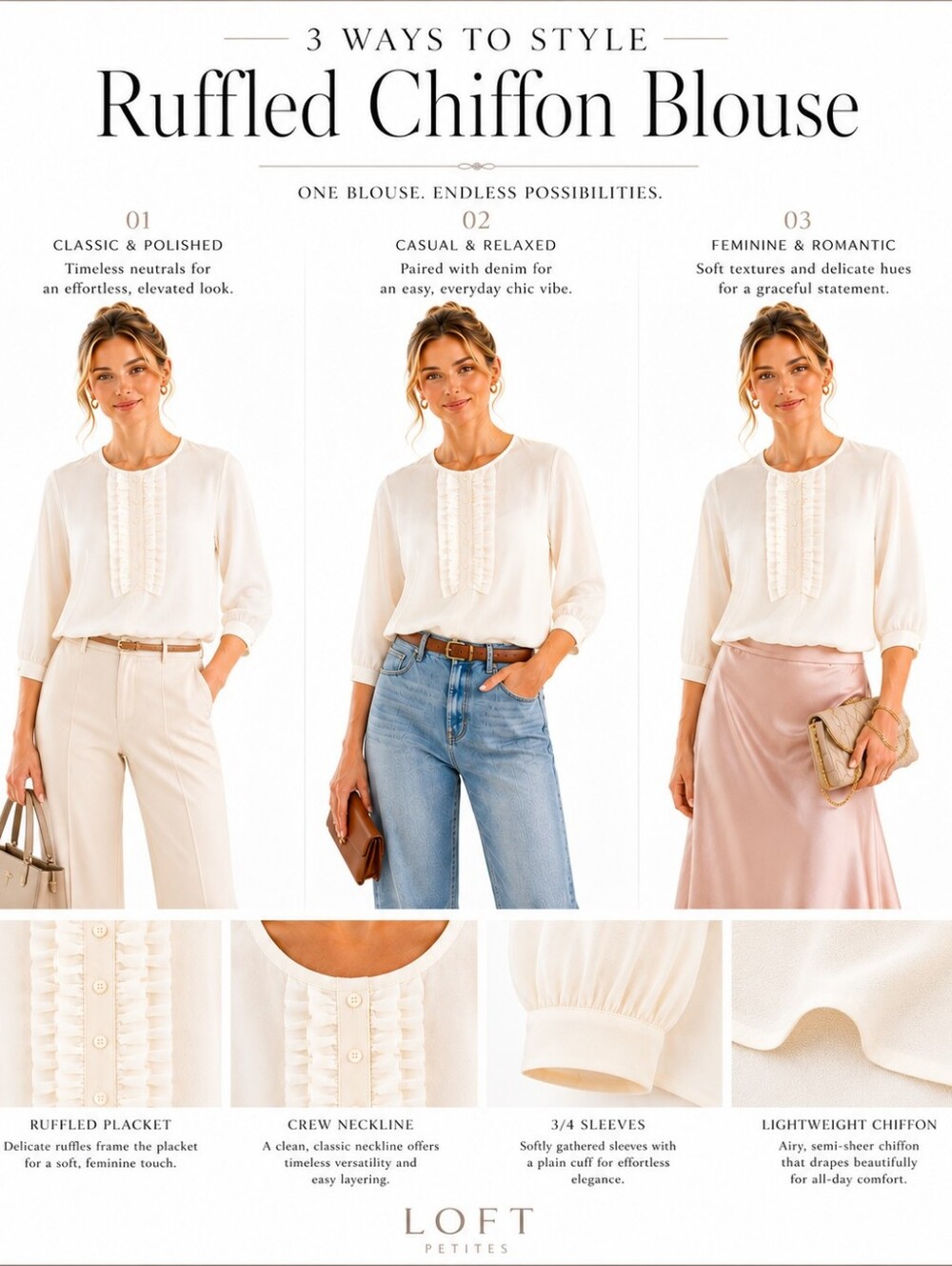 LOFT  Semi Sheer Ruffle Blouse Size PL Ivory Top | Romantic Wardrobe Essential - Picture 4 of 10